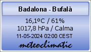 Badalona - Bufalà