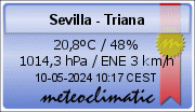 Sevilla - Triana