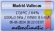 Madrid-Vallecas