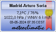 Madrid-Arturo Soria