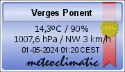 Meteoclimatic a Verges